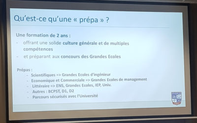 Présentation des formations post-bac de l’institut Stanislas de Cannes